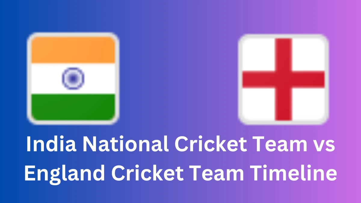 India National Cricket Team vs England Cricket Team Timeline