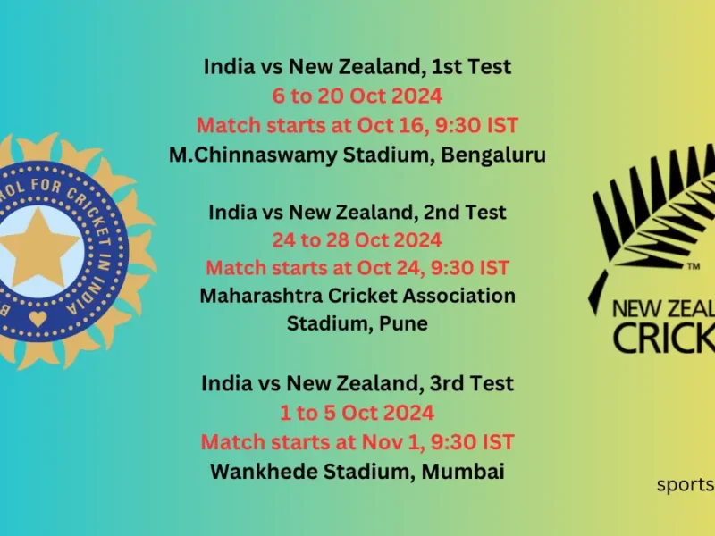 New Zealand tour of India, 2024
