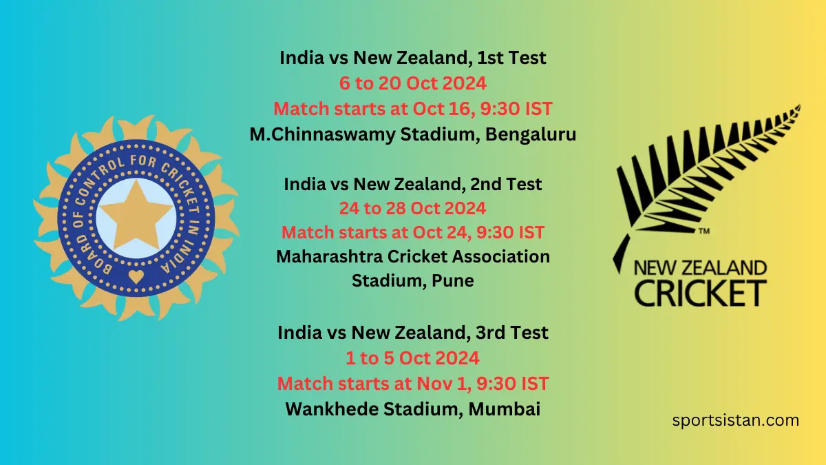 New Zealand tour of India, 2024