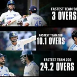 Record-Breaking Blitz: India's Batting Frenzy Redefines Test Cricket in Kanpur