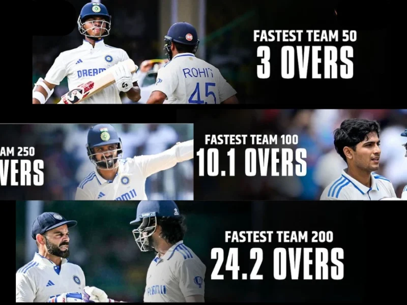 Record-Breaking Blitz: India's Batting Frenzy Redefines Test Cricket in Kanpur