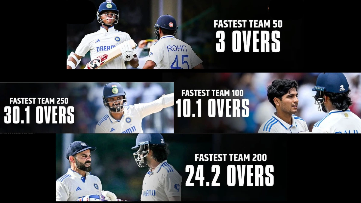 Record-Breaking Blitz: India’s Batting Frenzy Redefines Test Cricket in Kanpur