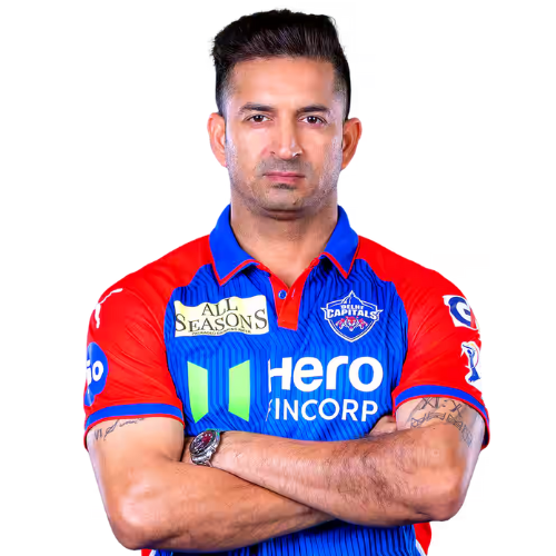 Mohit Sharma