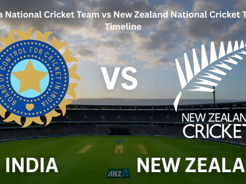 India National Cricket Team Vs New Zealand National Cricket Team Timeline