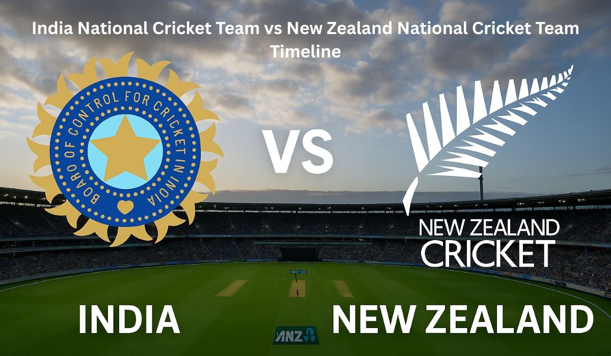 India National Cricket Team vs New Zealand National Cricket Team Timeline