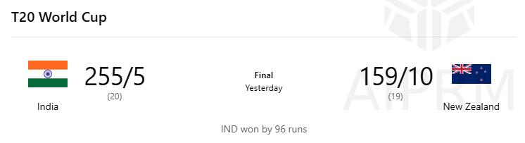 ICC Men's T20 World Cup Final 2026